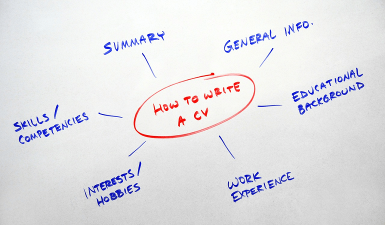 Comment parler de vos soft skills dans votre CV ?